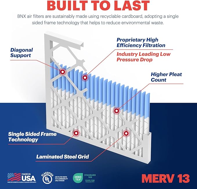 BNX TruFilter 14x18x1 Air Filter MERV 13 (12-Pack) - MADE IN USA - Electrostatic Pleated Air Conditioner HVAC AC Furnace Filters for Allergies, Pollen, Mold, Bacteria, Smoke, Allergen, MPR 1900 FPR 10