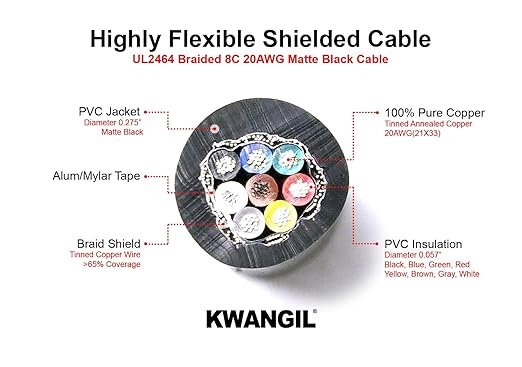 8C 20AWG AMSB Shielded Cable Wire (UL2464) - Highly Flexible Str TC, PVC Ins, OS+TC BRD, PVC JKT for CNC Machine, Stepper Motor, VFD Spindle (Matte Black 50FT)