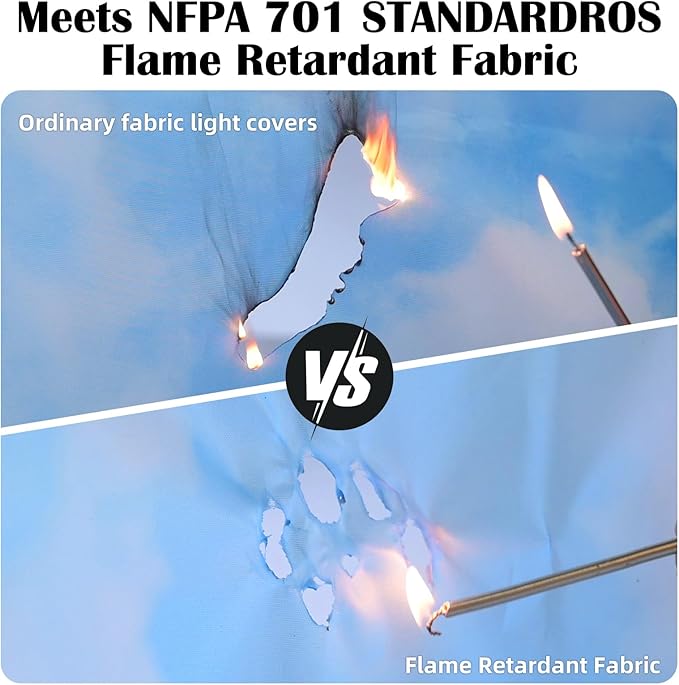 4 Pcs Fluorescent Light Covers - Classroom, Office 4 x 2 Feet Flame Retardant Magnetic Covers for Ceiling Lights Filters (Blue Skies & White Clouds)