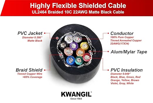 12C 24AWG AMSB Shielded Cable Wire (UL2464) - Highly Flexible Str TC, PVC Ins, OS+TC BRD, PVC JKT for CNC Machine, Stepper Motor, VFD Spindle (Matte Black 25FT)