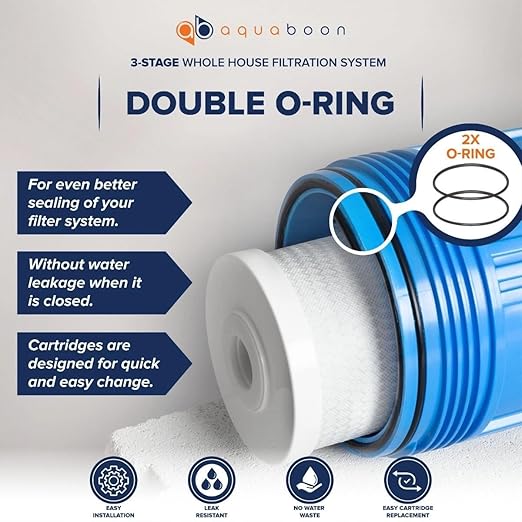 Aquaboon 3-Stage Whole House Water Filtration System with 5 Micron 10x4.5 Anti-Scale Reducing Sediment, KDF Heavy Metals and Carbon Chlorine Reduction Water Filter Purification, Wrench, Bracket