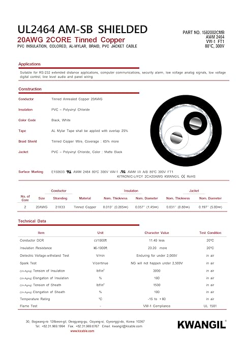 2C 20AWG AMSB Shielded Cable Wire (UL2464) - Highly Flexible Str TC, PVC Ins, OS+TC BRD, PVC JKT for CNC Machine, Stepper Motor, VFD Spindle (Matte Black 50FT)