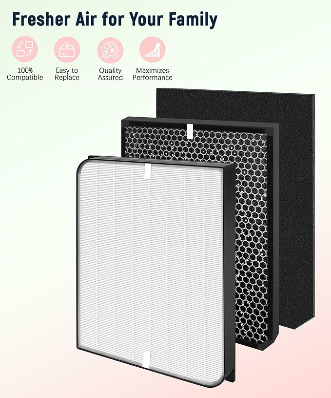AD3000 Replacement Filter Compatible with AirDoctor 3500 Air Purifiers, 7-Pack – Includes 1 Main Filter, 2 Carbon Filters & 4 Pre-Filters