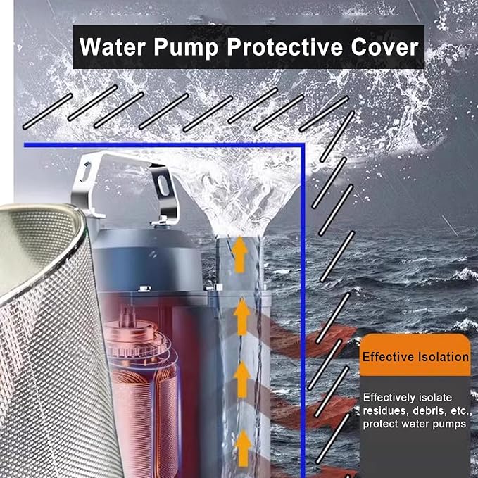 Stainless Steel Pump Filter Cover Water Pump Protective Cover Sump Pump Anti-Clogging Outdoor 1mm Mesh Pump Cover Barrier Durable And Strong For Septic Tanks Farm Irr(Size:35x50cm/13.7"x19.6",Color:A)