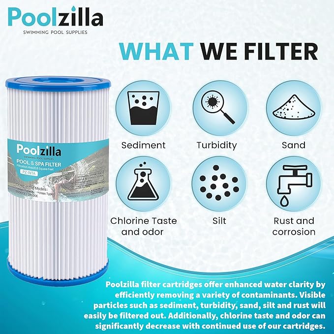 Poolzilla [6 Pack Pool Filter Cartridge for Type A or C, Compatible with Intex 29000E/59900E, Easy Set Pool Filters, Summer Escapes or Summer Waves Above Ground Pools [L x OD: 8" x 4.25'']