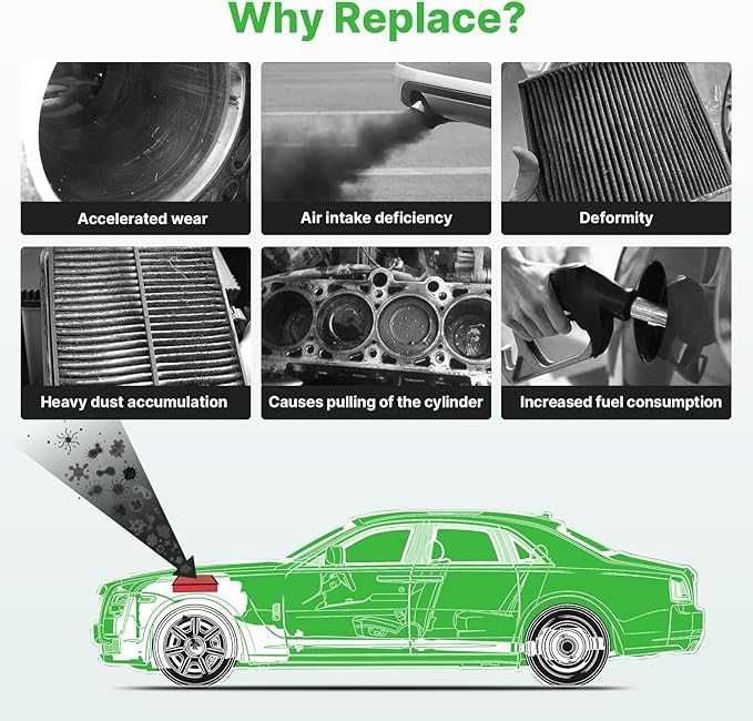 2PCS Engine Air Filter Fit for Ram1500 (2002-2021), Ram 2500 (2003-2019), Ram 3500 (2002-2019) Air Filter Replacement Engine Filter Automotive Accessories# GAF041 CA9401