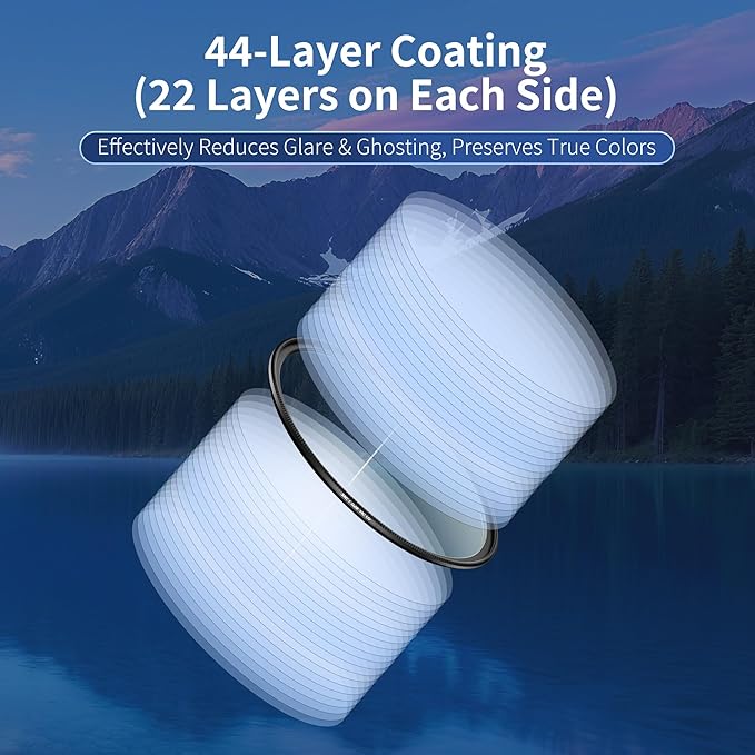 JJC 43mm Ultra Low Reflectivity UV Lens Protection Filter with 44 Multi-Coated, Waterproof Oil-Proof Scratch Resistant HD Camera Lens Filter