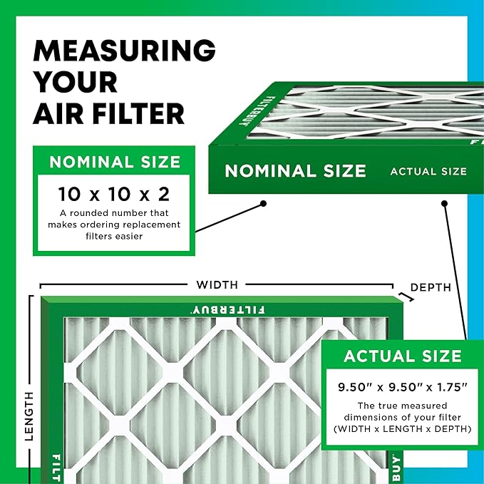 Filterbuy 10x10x2 Air Filter MERV 13 Optimal Smoke & Allergy Defense (4-Pack), Electrostatic Pleated HVAC AC Furnace Filters Replacement, Made in USA (Actual Size: 9.50 x 9.50 x 1.75)