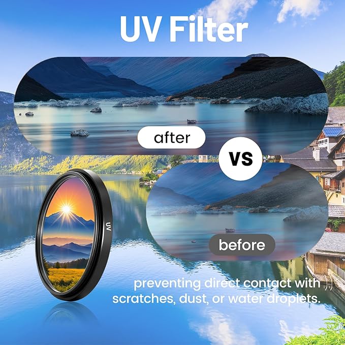 3 Pack Universal Lens Filter Kit 40.5mm, Multi-Coated Optical Glass UV+CPL+FLD Filters Set UV Blocking + CPL Polarizer + FLD Fluorescent Filter with Protective Storage Case