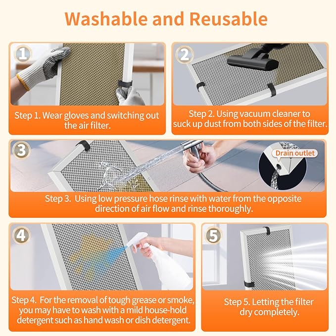 2-Pack 18x18x1 MERV 8 Reusable & Washable Electrostatic Air Filters - Long-Lasting Filter for HVAC, Furnace & Air Conditioner Units, Actual Size: 17-5/8” x 17-5/8” x 7/8”