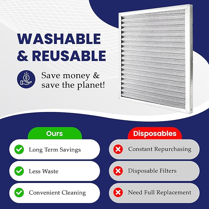 | Merv 8 | Washable & Reusable AC/Furnace Filter | Lifetime HVAC & Furnace Air Filter | Washable | Superior particle-holding Ability | Premium Quality Aluminum | 14x25x1