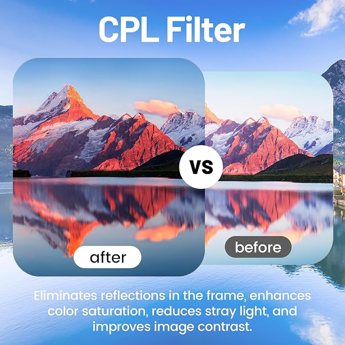 3 Pack Universal Lens Filter Kit 40.5mm, Multi-Coated Optical Glass UV+CPL+FLD Filters Set UV Blocking + CPL Polarizer + FLD Fluorescent Filter with Protective Storage Case