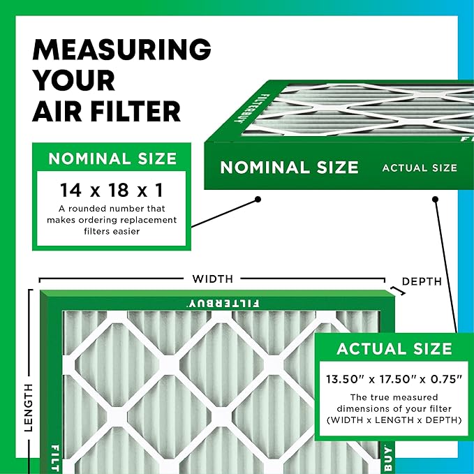 Filterbuy 14x18x1 Air Filter MERV 13 Optimal Smoke & Allergy Defense (6-Pack), Electrostatic Pleated HVAC AC Furnace Filters Replacement, Made in USA (Actual Size: 13.50 x 17.50 x 0.75)