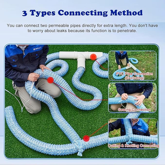 5cm/2in Diameter French Drain Pipe Perforated Drainage Pipes, Soft Infiltration Tubular Underground Drainage Systems for Outside Driveway/Sidewalk, Steel Wire Reinforced Permeable Tube(2400cm)