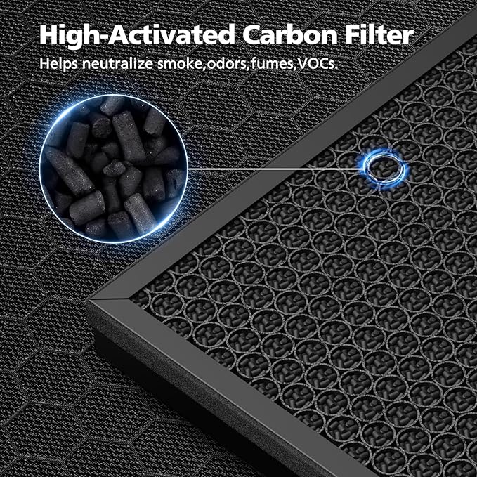 2 Pack PR1 Replacement Filter for Mooka Mode PR1 Air Purifier, H13 True HEPA Filter for Home Large Room up to 2200sq.ft, 4Pcs Washable Pre Filter Removes Pollen Dander Smoke Pet Hair Dust, Yellow