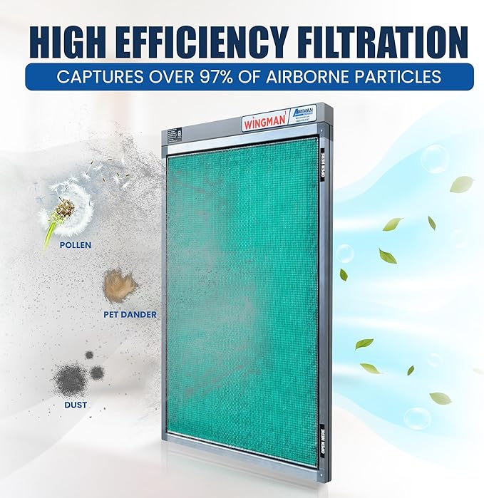 12x24x1 Polarized Media Electronic Air Filter - High Air Flow - Homeowner Installed - 1-Yr Supply of Replacement Pads - Simply Replace Your Current AC/Furnace Air Filter and PLUG IT IN!