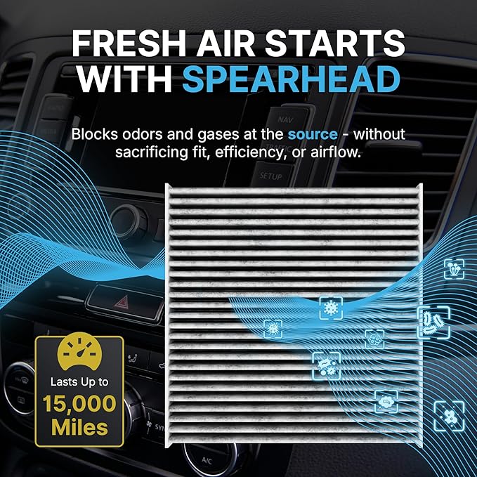 Spearhead Odor Defense Breathe Easy Cabin Filter | Fits 06-07 Azera, 07-09 Santa Fe, 06-09 Sonata, 22-25 Carnival, 07-10 Optima Like OEM | Up to 25% Longer Lasting w/Activated Carbon (BE-381)