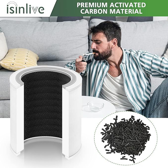Core 400S Replacement Filter for LEVOIT Core 400S Smart WiFi Air Purifie-r, Core 400S-RF 3-in-1 True HEPA Activated Carbon Pre-Filter, LRF-C401S-WUS, 1 Pack
