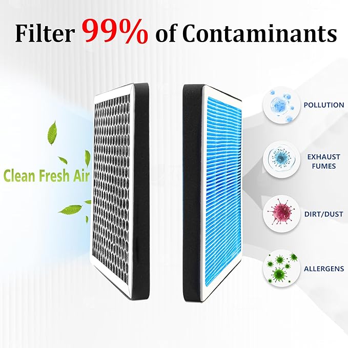 CF12155 Cabin Air Filter With Activated Carbon For 2019-23 S60, 2017-23 S90, 2019-23 V60, 2020-23 V60 Cross Country, 2018-21 V90, 2017-23 V90 Cross Country, 2018-23 XC60, 2016-23 XC90,