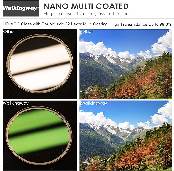Walking Way 46mm MRC UV Protection Filter Ultra Slim MCUV HD Optical Glass Filter Multi Nano Coating Scratch Resistant/Waterproof Camera Lens Filter for Canon Olympus Panasonic Sony Sigma(46MM)