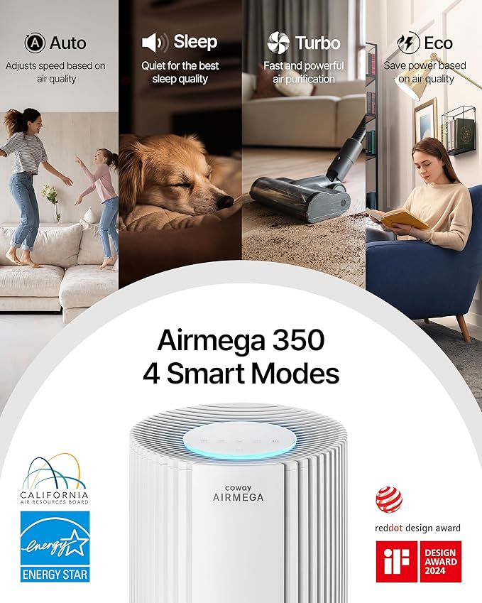 COWAY Air Purifier for Large Room Whole Home Up to 2,640 ft², HEPA Filter for Smoke, Allergen, Pet Dander, Odor, PM 10 AQI, Turbo Eco Mode, Timer, Energy Star, 3yr Warranty, Airmega 350 White