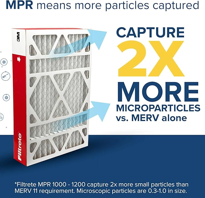 Filtrete 20x25x4 AC Furnace Air Filter, MPR 1000, MERV 11, Fits Honeywell & AprilAire Space-Gard, Allergen Defense, Electrostatic Air Cleaning Filter, 4-Pack (actual size 19.88 x 24.63 x 4.31)