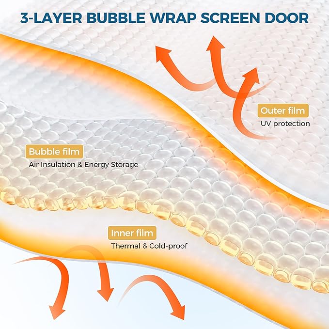 Magnetic Thermal Insulated Door Curtain - Fit Door Size 32x80 Inch Waterproof Bubble Wrap Door Cover Light Filtering Screen Door, Keep Warm in Winter Cool in Summer, Kid & Pet Friendly