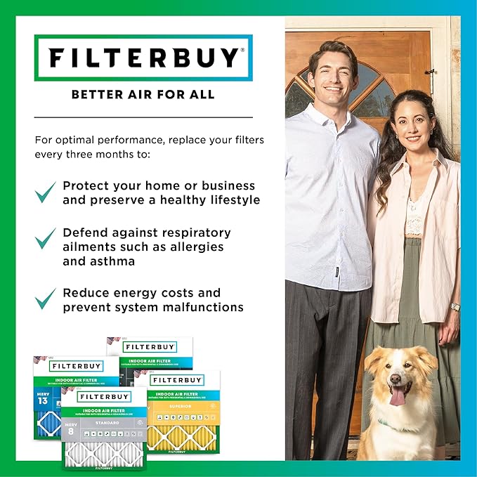 Filterbuy 14x20x1 Air Filter MERV 13 Optimal Smoke & Allergy Defense (6-Pack), Electrostatic Pleated HVAC AC Furnace Filters Replacement, Made in USA (Actual Size: 13.50 x 19.50 x 0.75)