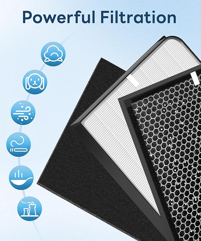 3000/3500 Replacement Filter Compatible with Air doctor 3000/3500 Air Purifi-er, with 1 main filter + 2 Activated Carbon filters + 4 Carbn Pre-Filters