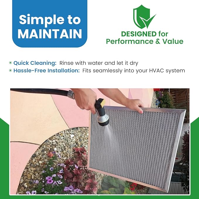 Filter Everything Electrostatic Furnace Filter – Washable Permanent HVAC Filter – 20” x 36” x 1” – MERV 9 – Reusable Air Filter with Durable Aluminum Frame