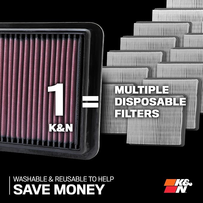 K&N High-Flow Original Lifetime Engine Air Filter: Increase Power: Premium, Washable: Compatible with Chrysler/Dodge: 300, Challenger, Charger, 33-2460