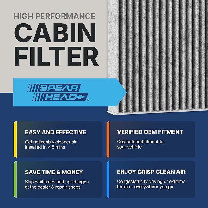 Spearhead Odor Defense Breathe Easy Cabin Filter | Fits 06-07 Azera, 07-09 Santa Fe, 06-09 Sonata, 22-25 Carnival, 07-10 Optima Like OEM | Up to 25% Longer Lasting w/Activated Carbon (BE-381)