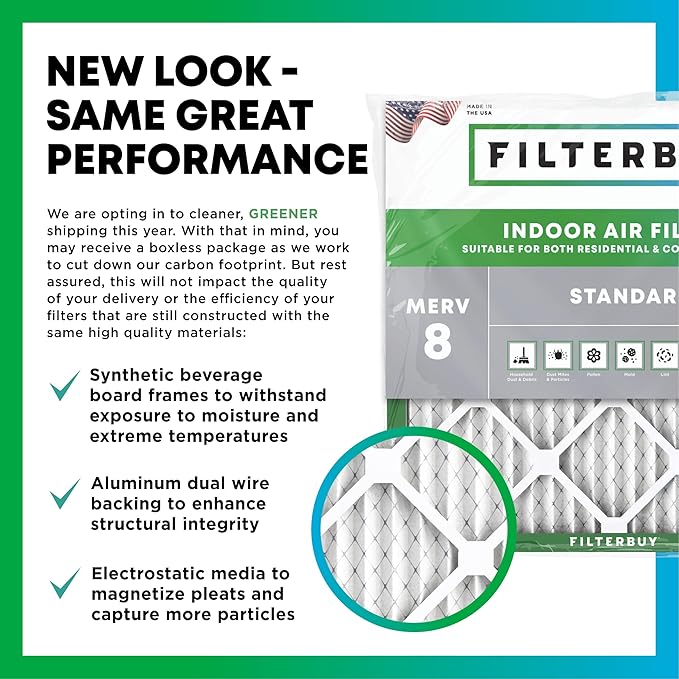 Filterbuy 24x24x5 Air Filter MERV 8 Essential Dust & Allergy Defense (2-Pack), Electrostatic Pleated HVAC AC Furnace Filters Replacement for Honeywell Return Grille (Actual Size: 22.38 x 22.38 x 4.38)
