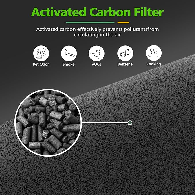 isinlive LV-H128 Air Purifier Replacement Filter Compatible with LEVOIT LV-H128/ PUURVSAS (HM669A) / ROVACS (RV60) 3-in-1 Middle Layer, 4 Pack LV-H128 Filters and 30 Pack Aroma Pads
