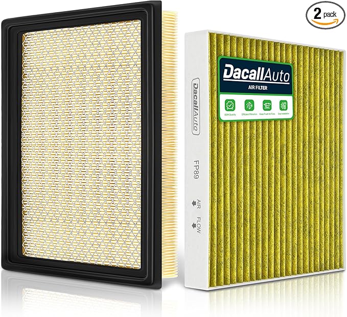 Engine & Cabin Air Filter Set for Ford Explorer 2.3L/3.0L (2020-2023); for Lincoln Aviator 3.0L (2020-2023); for Police Interceptor Utility 3.0L (2020-2024); Replace 7T4Z9601A, JX6Z9601A