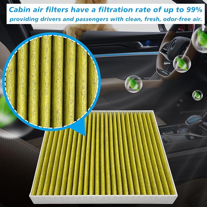 Cabin Air Filter JM950 Fits for 2017-2025 Pacifica, 2020-2025 Voyager, 2021-2023 Grand Caravan, Replacement for CF12283, 68308950AA, 68308950AB