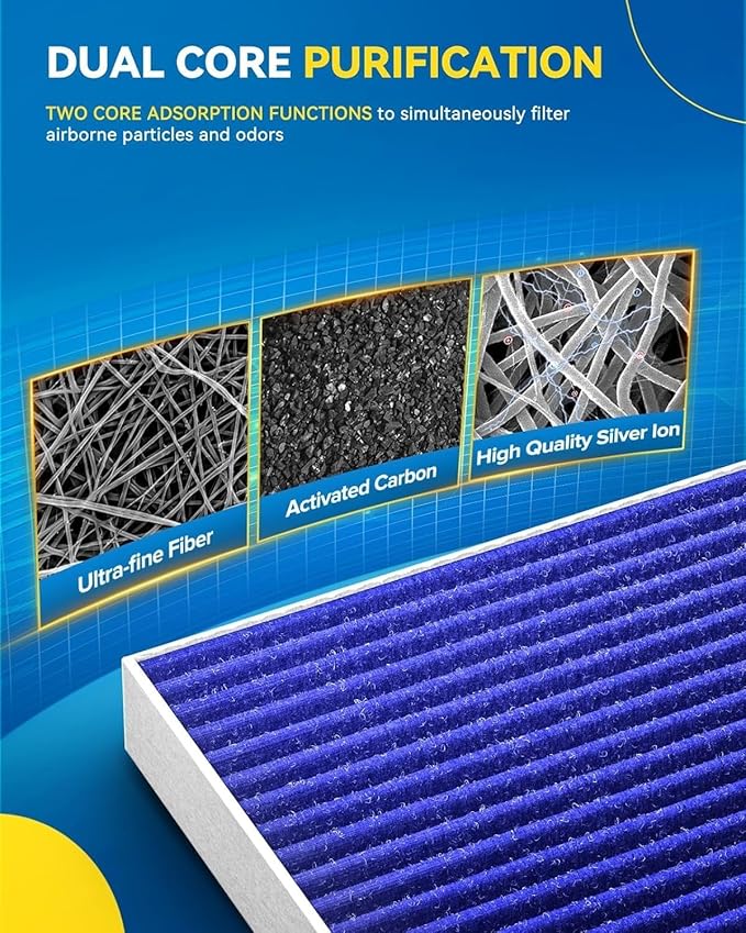 PHILTOP Premium Cabin Air Filter w/Dual Activated Carbon, Compatible with CF11719 Mercedes-Benz GLC300, C300, GLE350, E300, ML350, GLS450, E400, E450, E350, GL450, C43 AMG, GLE400, GLS550, GLC350e