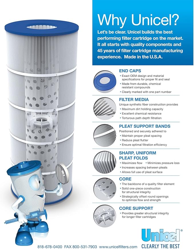 Unicel 5CH-352 35 Square Foot Media Replacement Hot Tub Spa Filter Cartridge with 151 Pleats