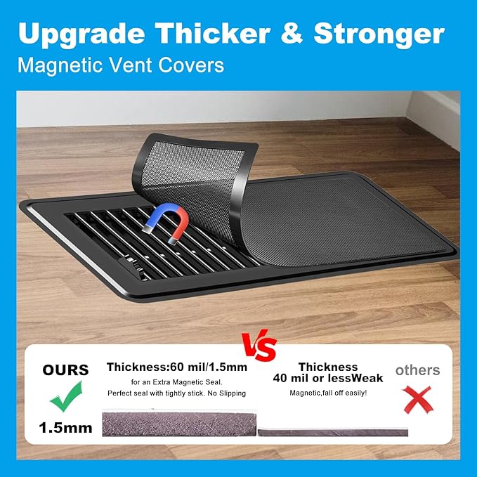 6-Pack Black Magnetic Vent Covers 7x11 Inch - Universal Fit for Floor, Wall & Ceiling Registers (7"-8" Width x 11"-12"Length) | High Airflow Mesh Design | Tool-Free Easy Installation