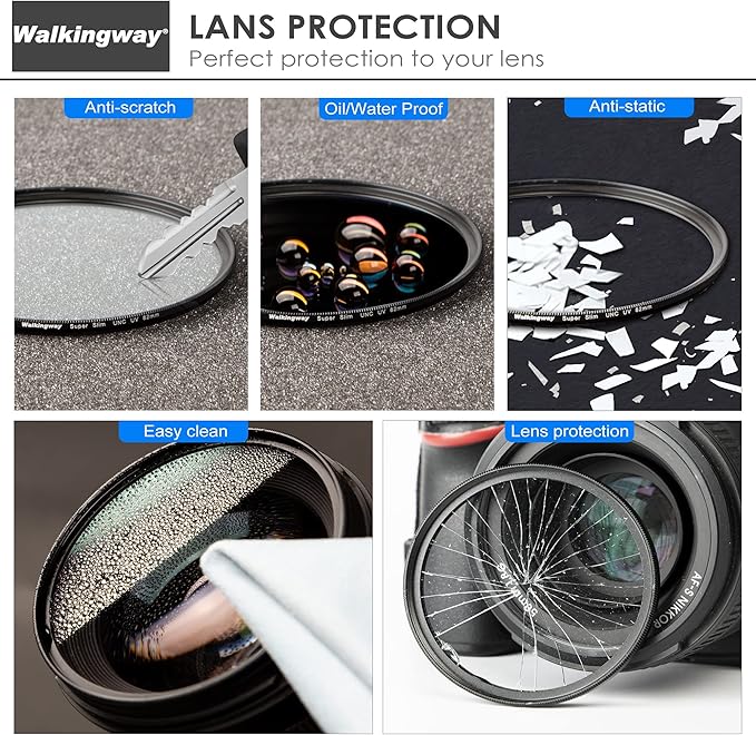 Walking Way 46mm MRC UV Protection Filter Ultra Slim MCUV HD Optical Glass Filter Multi Nano Coating Scratch Resistant/Waterproof Camera Lens Filter for Canon Olympus Panasonic Sony Sigma(46MM)