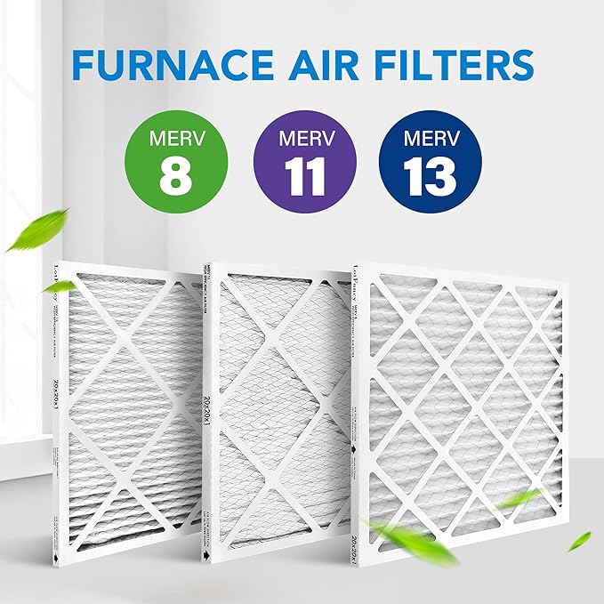 LotFancy 20x20x1 Air Filter MERV 13 6-Pack, Electrostatic Pleated HVAC Furnace Air Filter, Captures Pet Dander Smog Smoke, Actual Size: 19.75"x19.75"x0.75"