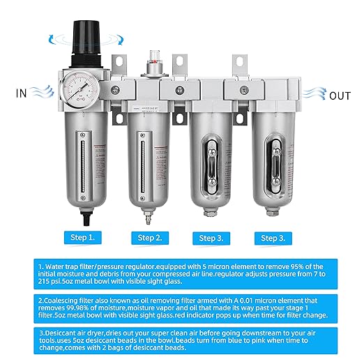 NANPU 3/4" NPT Industrial Grade 4 Stage Air Drying System - Particulate Filter, Coalescing Filter, Double Desiccant Dryers & Air Regulator, Metal Bowl, Auto Drain, for Paint Spray＆ Plasma Cutter