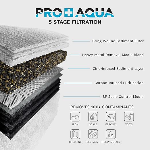 PRO+AQUA Elite Whole House Water Filter 3 Stage Well Water Filtration System w/Gauges, PR Button, 1” Ports, Filter Set (15 GPM Salt-Free Bundle)