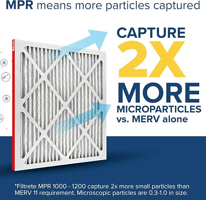 Filtrete 18x30x1 Air Filter, MERV 11, MPR 1000, Micro Allergen Defense, 3-Month AC and Furnace Filter, Easy on Air Flow, 6 HVAC Filters (Actual Size 17.81 x 29.81 x 0.81 in)