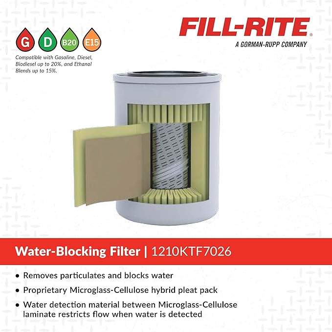 Fill-Rite 1210KTF7026 10 Micron Hydrosorb® Fuel Filter Kit with 3/4" Filter Head – 25 GPM Water Detecting Filter for Diesel, Gasoline & Biodiesel