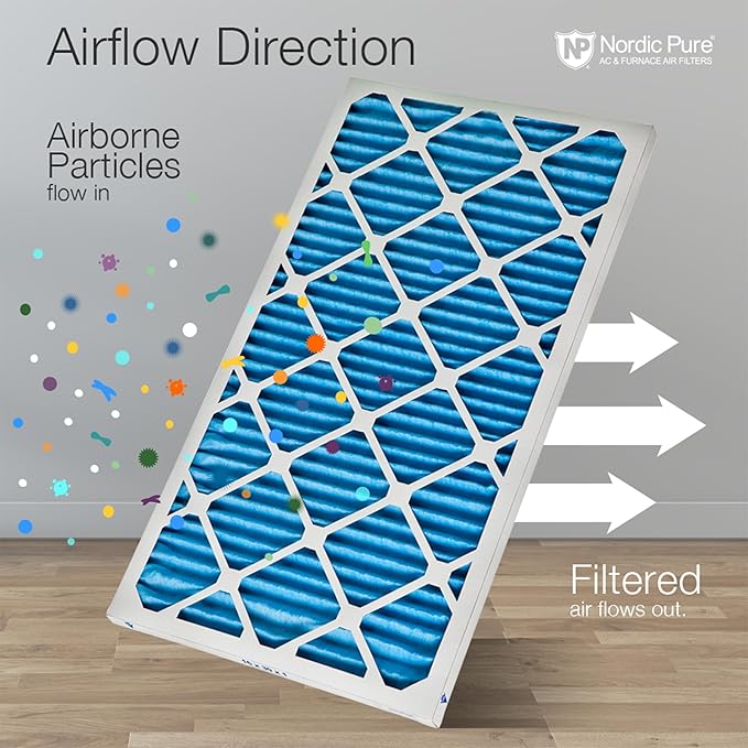 Nordic Pure 16x20x1 (Actual Size: 15 1/2 x 19 1/2 x 3/4) Pleated MERV 7 Air Filters 2 Pack