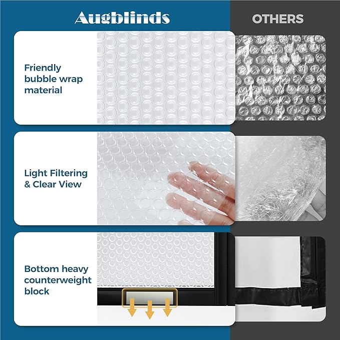 Magnetic Thermal Insulated Door Curtain - Fit Door Size 36x80 Inch Waterproof Bubble Wrap Door Cover Light Filtering Screen Door, Keep Warm in Winter Cool in Summer, Kid & Pet Friendly