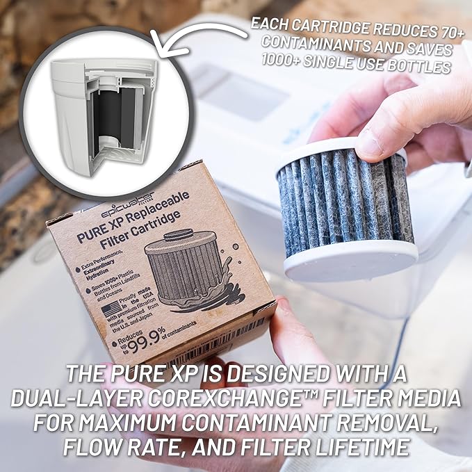 Epic Water Filters Pure REPLACEMENT Compatible with Epic Pure Water Pitcher/Removes Fluoride, Lead, Forever Chemicals, Heavy Metals, Industrial Pollutants/Filters 100 Gallons (1, Pure XP)