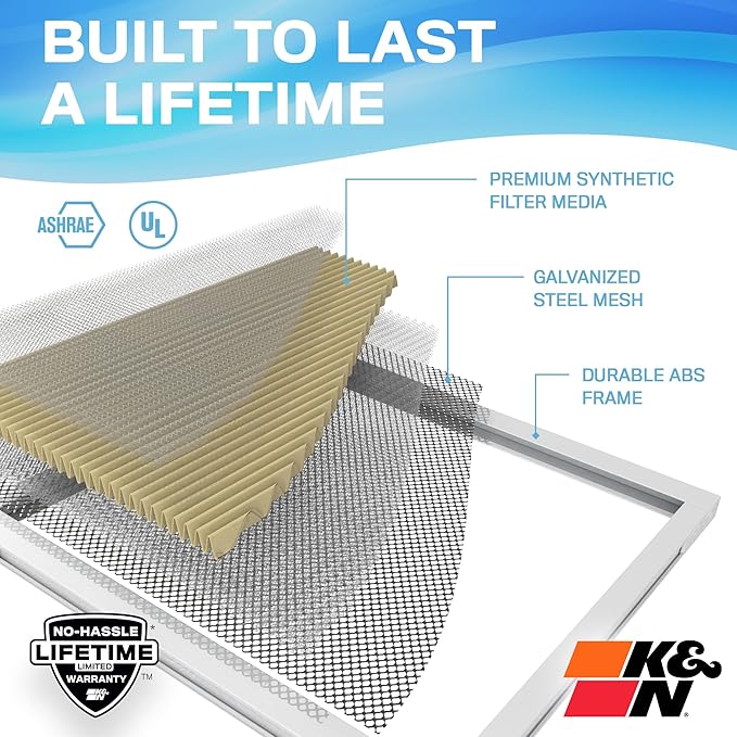 K&N 16x25x1 Air Filter, Merv 11, Washable Air Filter, the Last Furnace Filter You Will Ever Buy, Breathe Safely at Home or in the Office (Actual Dimensions .8 x 24.6 x 15.6 inches),1 Count (Pack of 1)
