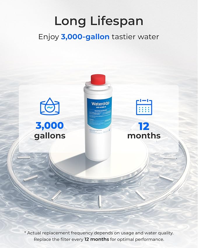 [With Chip] Waterdrop W283-R Replacement for Elkay® 51300C, Compatible with Elkay® ezH20® and Halsey Taylor® Bottle Filling Stations, NSF/ANSI 42, Reduces Chlorine, Bad Taste & Odor, 3 Pack